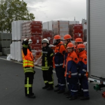 Einsatzübung 2019 Einsatzübung 2019